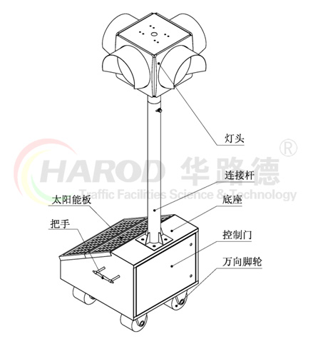 太阳能移动信号灯结构图